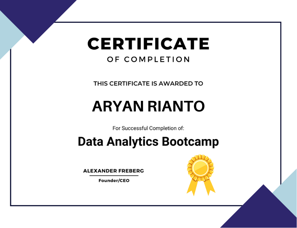 Certificate Data Analyst